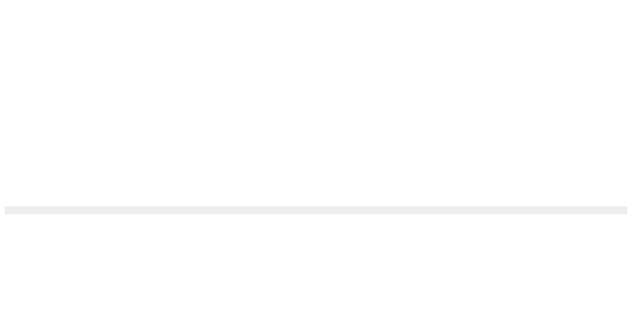 hitrust csf certificate